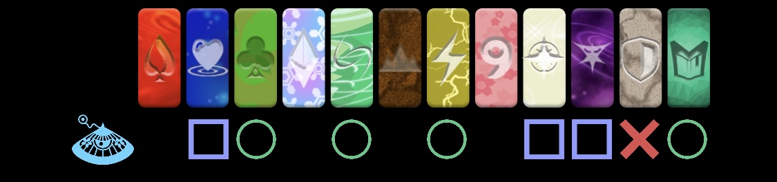 Kasaboo Elemental Weaknesses