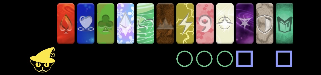 Kuronecro Elemental Weaknesses